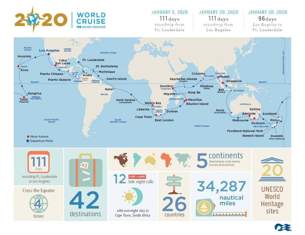 公主邮轮公布太平洋公主号2020年世界航线邮轮体验