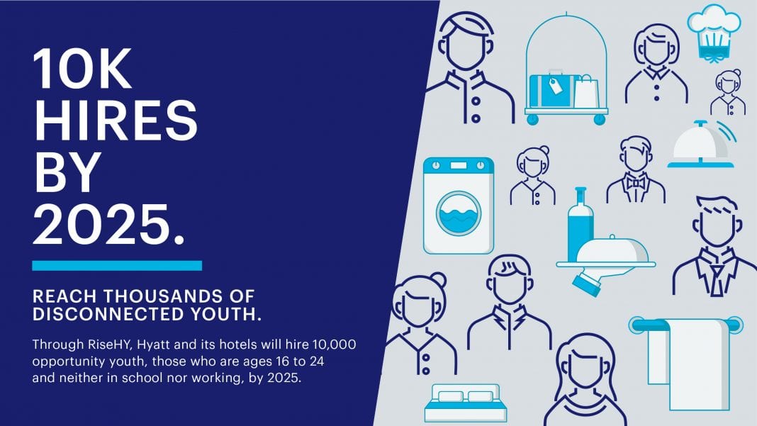 凯悦承诺于2025年前聘用万名失学失业青年