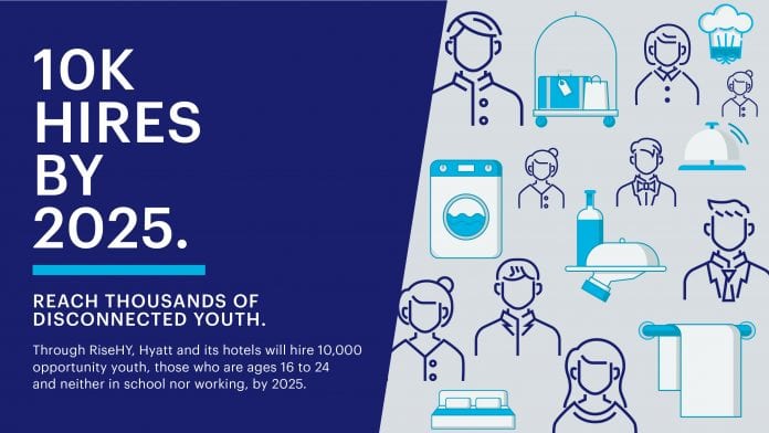 RiseHY-HyattInfographic-682x384