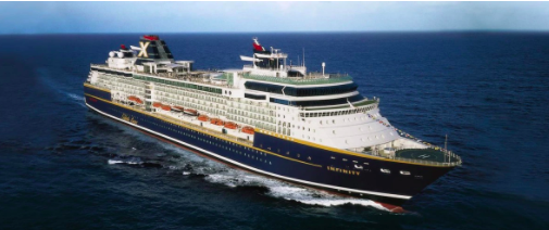 名人游轮推出“畅游无忧”品牌新主张