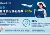 安联全球旅行信心指数:中国旅客意愿强,保险认知居首位