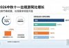 预订前置特征凸显 众信旅游中秋十一出境游热度攀升